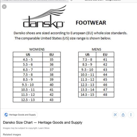 Dansko Maisie Closed Toe Sandal Heels Size 36 5.5 6 Black Leather Ankle Strap - Picture 10 of 10